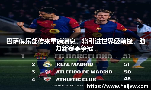 巴萨俱乐部传来重磅消息，将引进世界级前锋，助力新赛季争冠！