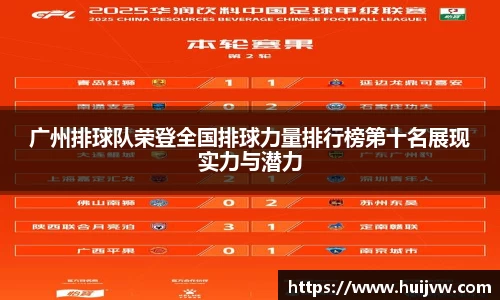 广州排球队荣登全国排球力量排行榜第十名展现实力与潜力