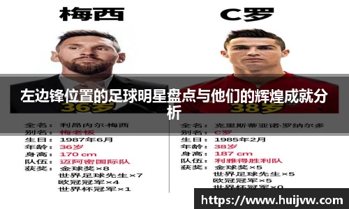 左边锋位置的足球明星盘点与他们的辉煌成就分析